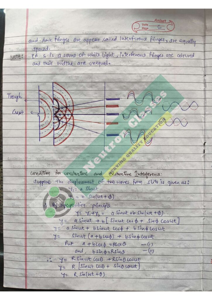 Handwritten Notes Of Chapter 10 Wave Optics Class 12 Physics Mavi Sir 6865