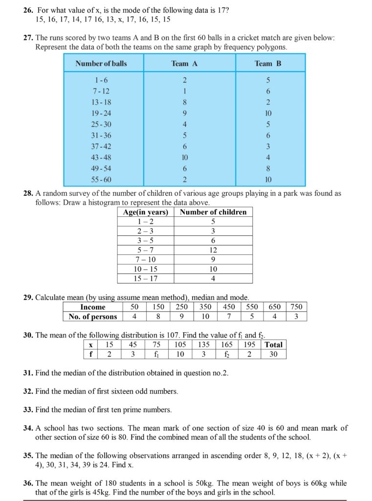 math class 9 chapter 12 exercise 12.1 statistics